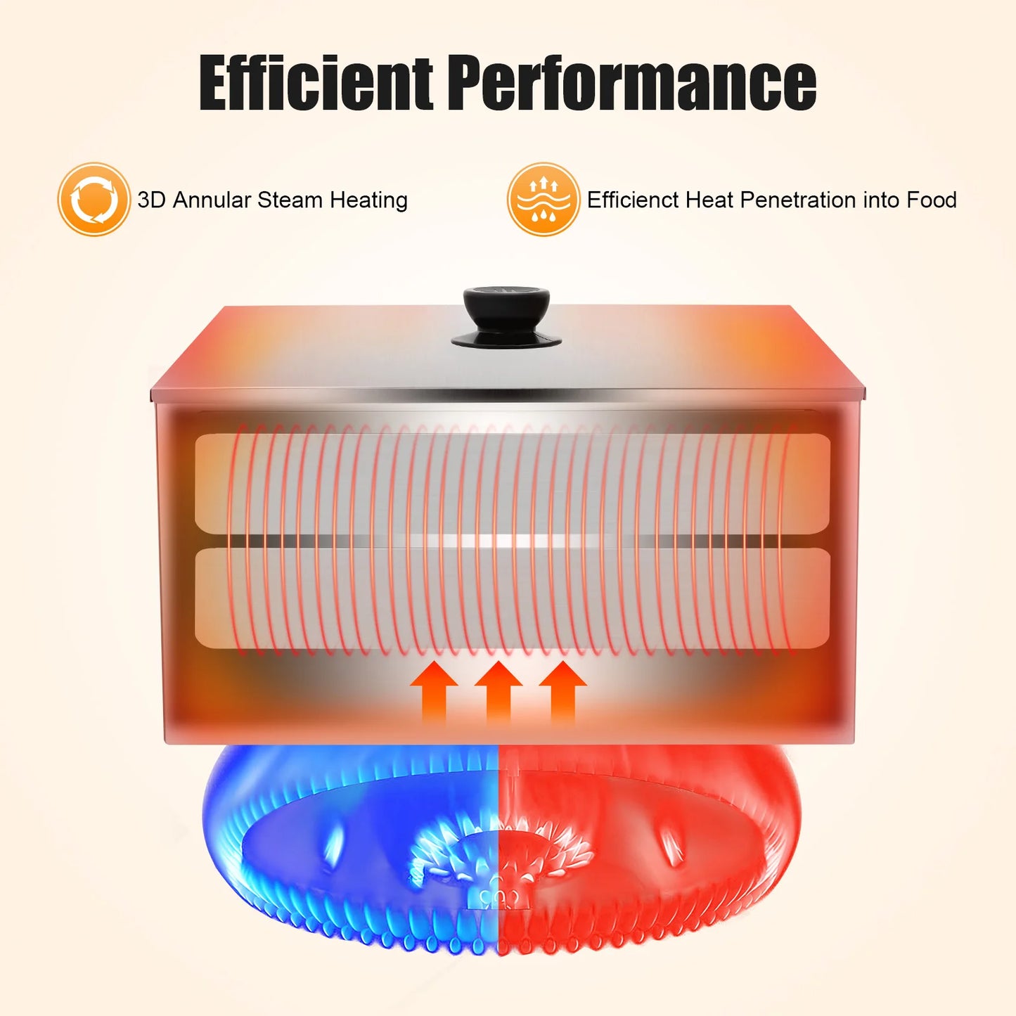 Stainless Steel Double Layer Food Steamer For Rice Noodle Rolls