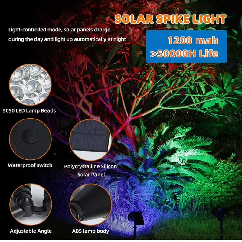 Solar LED Landscape Spotlight For Pathway Outdoor Decor