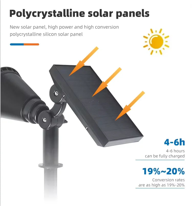 Solar LED Landscape Spotlight For Pathway Outdoor Decor