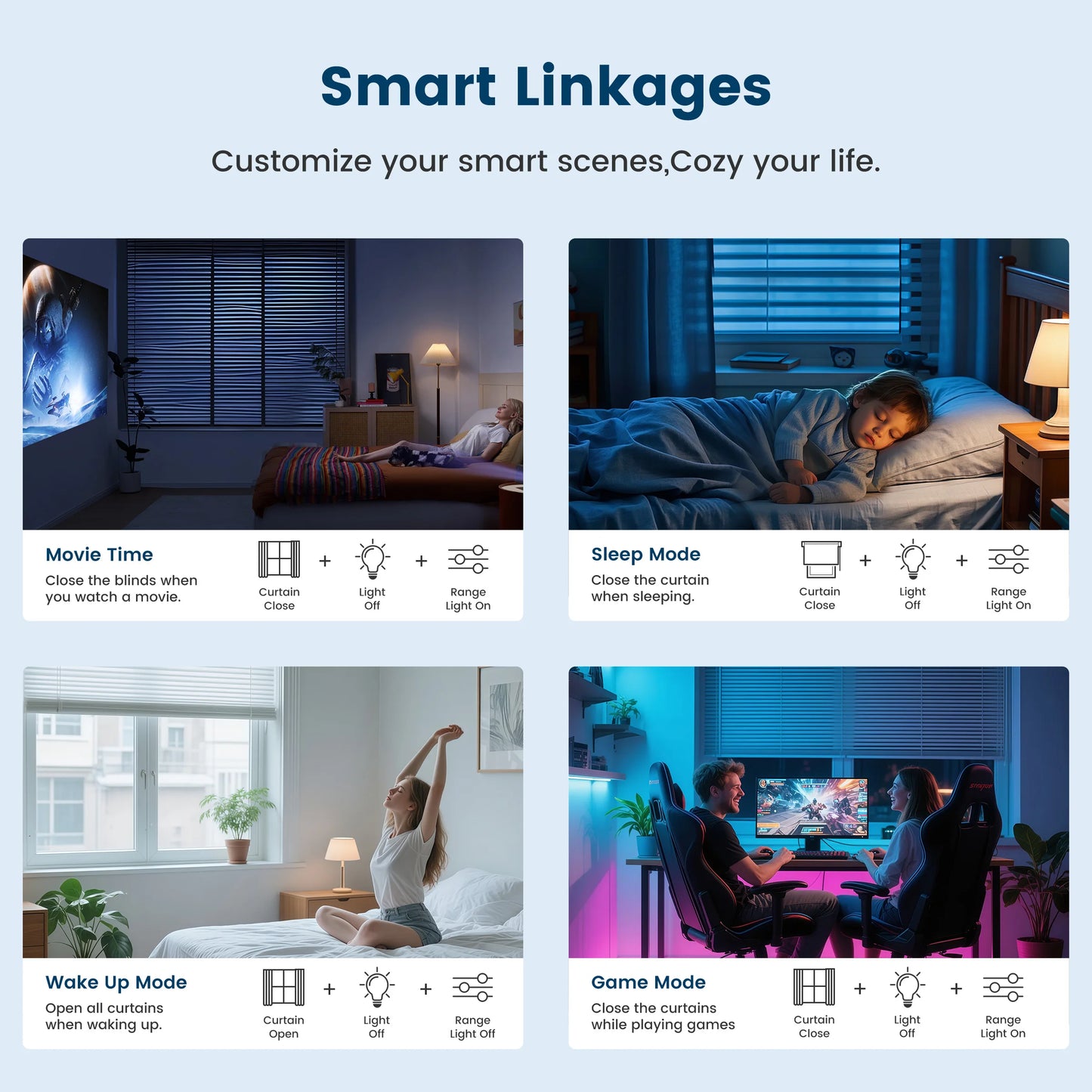 GIRIER Smart Curtain Motor WiFi Roller Shade Blinds Tuya Alexa