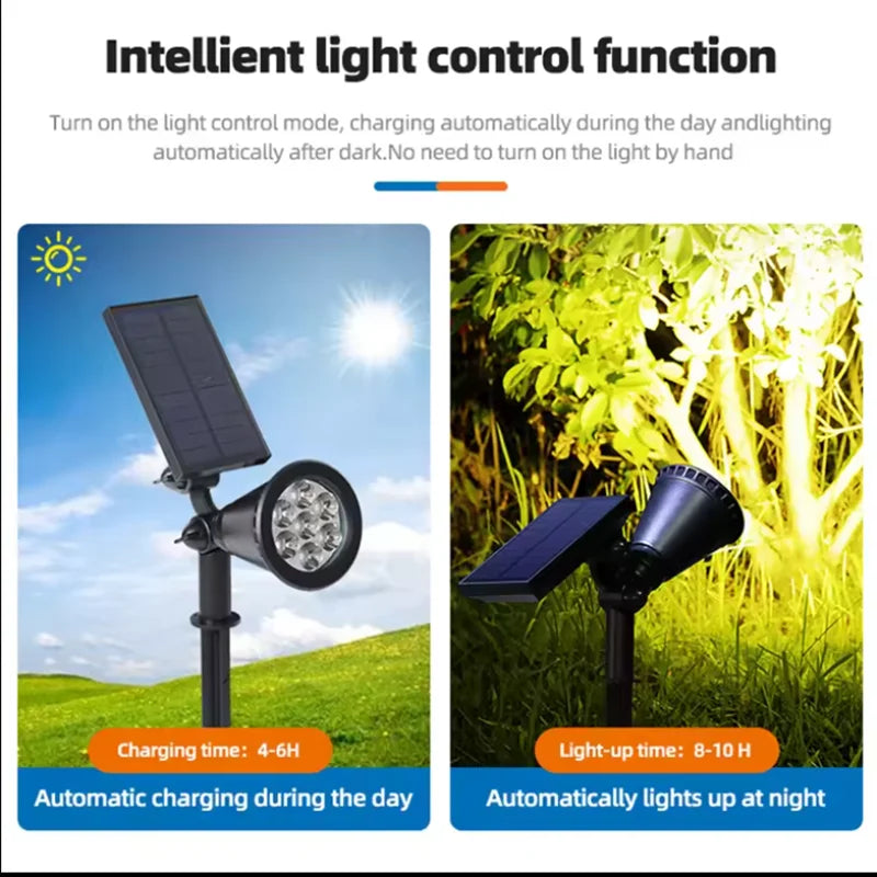 Solar LED Landscape Spotlight For Pathway Outdoor Decor